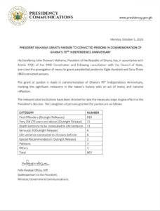 President Mahama Grants Presidential Pardon to 863 Prisoners Ahead of Ghana's 70th Independence Anniversary
